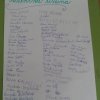 Masiariková » Čitateľský maratón 2019